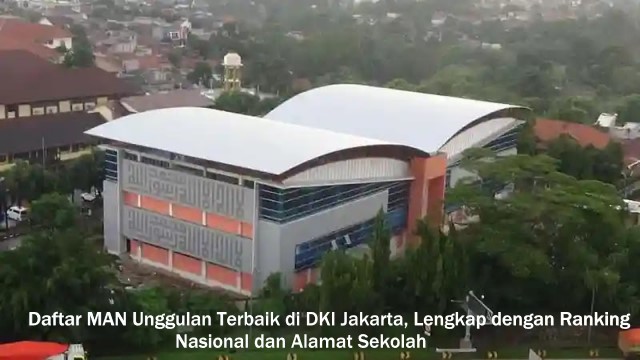 Daftar MAN Unggulan Terbaik di DKI Jakarta, Lengkap dengan Ranking Nasional dan Alamat Sekolah